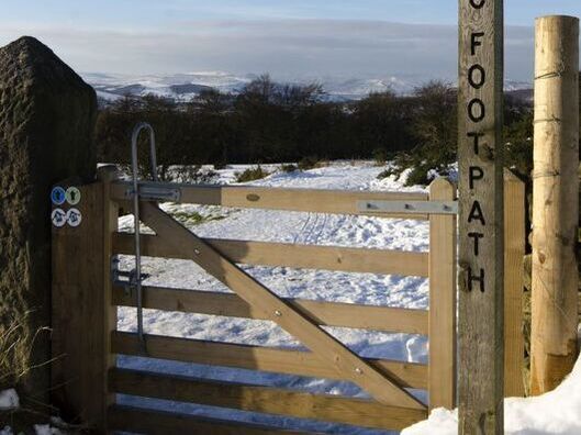 Footpath sign Peak District Derbyshire